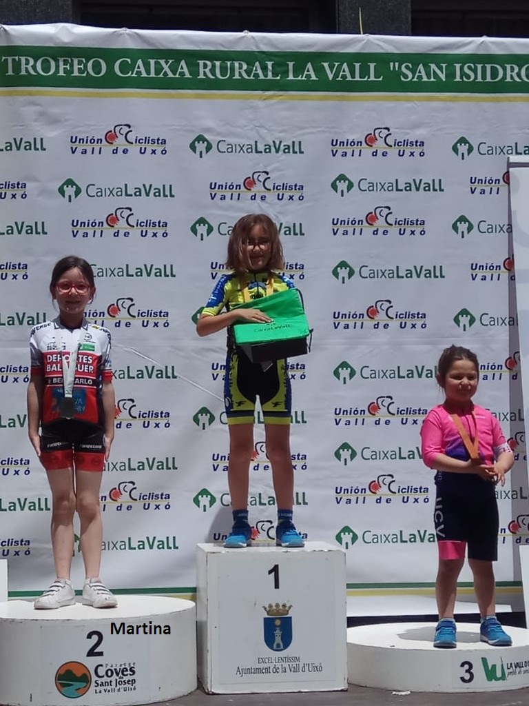 Escuelas de ciclismo en Vall d’Uixó