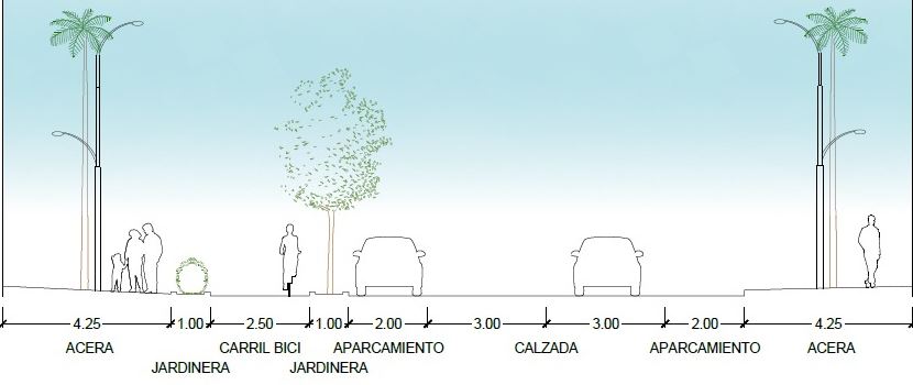 Los vecinos de Avenida Lidón ofrecen alternativa al proyecto municipal