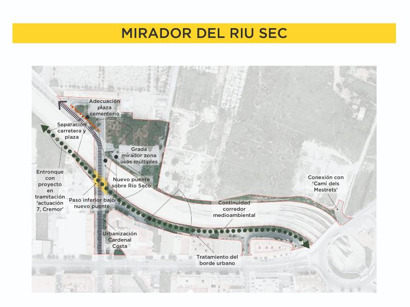 Castellón solicita 4 millones de fondos europeos para el proyecto del Mirador del Río Seco