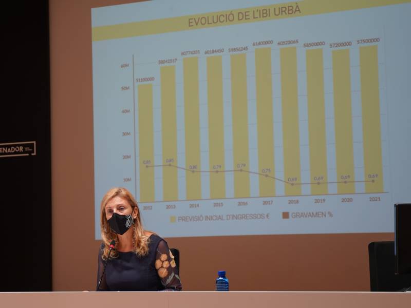 Castellón reduce un 5,5% los ingresos por IBI Urbano desde 2014 tras las reducciones fiscales
