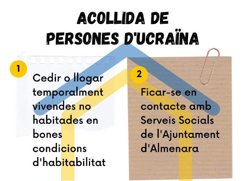 Almenara abre un registro para que los vecinos ofrezcan viviendas habitables a las personas refugiadas