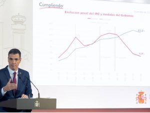 Aprobadas ayudas de 950 millones para empresas gasintensivas