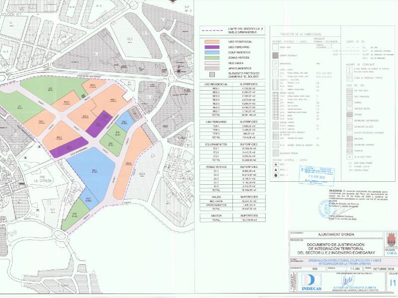 El PSPV d’Onda titlla «d’inviable» el ‘Central Park’ de Ballester