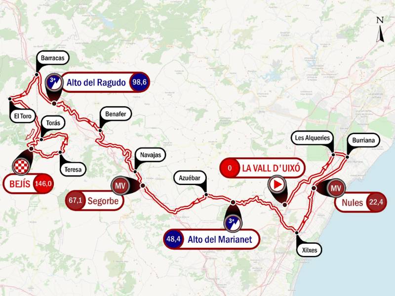 La primera etapa de la ‘Volta a Castelló 2023’ marcará grandes diferencias