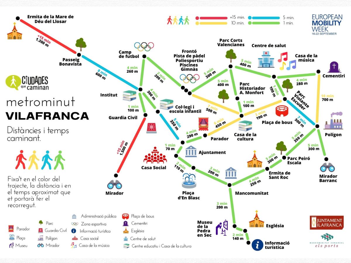 Vilafranca presenta ‘MetroMinut’ para recorrer varios trayectos