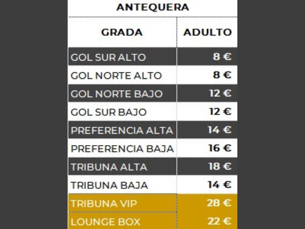 Disponibles las entradas para la visita del Antequera CF a Castalia