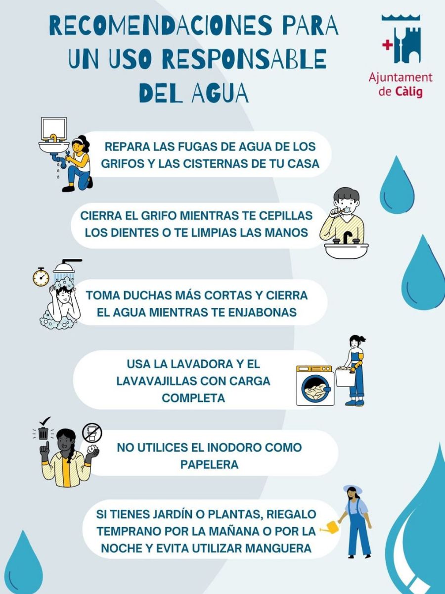 Campaña sobre el uso responsable del agua en Càlig cartel