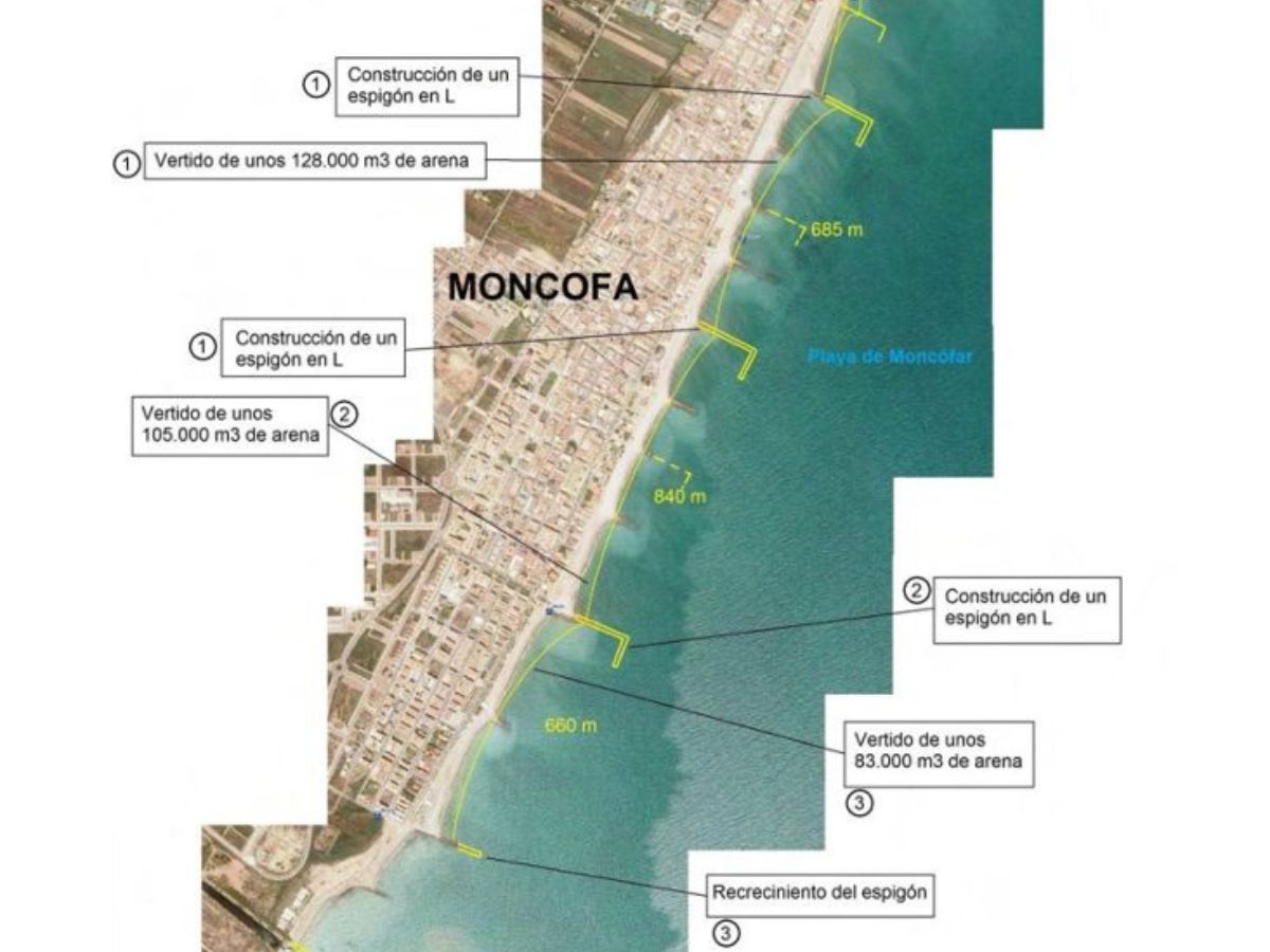 Costas aprueba los espigones para el Grau de Moncofa