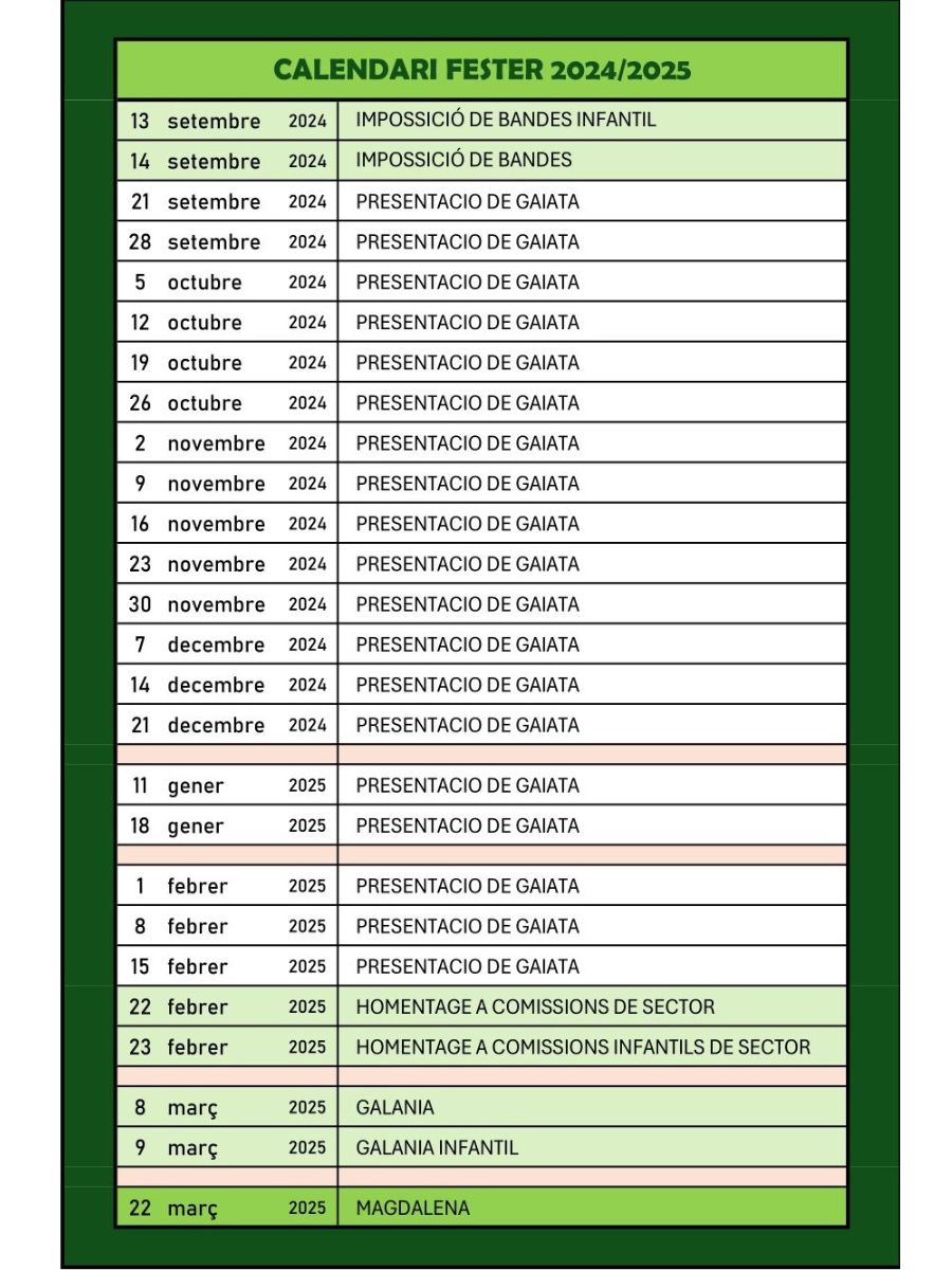 Castellón ya tiene calendario de las Fiestas de la Magdalena 2025