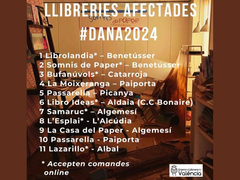 La asociación Somos de Libros organiza una acción solidaria con el objetivo de apoyar a las librerías devastadas por las inundaciones causadas por la DANA en Valencia.