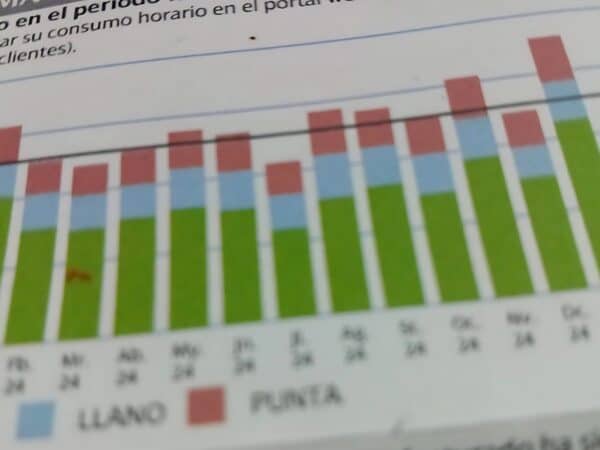 Los vecinos de un pequeño pueblo de Castellón pagarán menos en la factura eléctrica