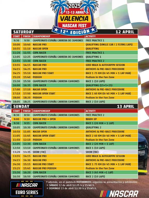 Nascar como de costumbre permitirá a todos los aficionados la oportunidad única de visitar la parrilla de salida de la carrera más importante de cada uno de los dos días del fin de semana.